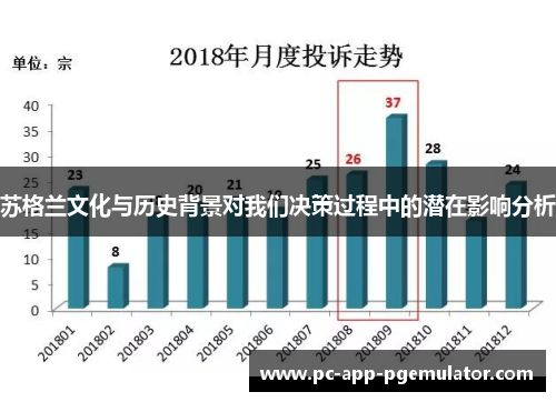 苏格兰文化与历史背景对我们决策过程中的潜在影响分析 苏格兰文化与历史背景对我们决策过程中的潜在影响分析