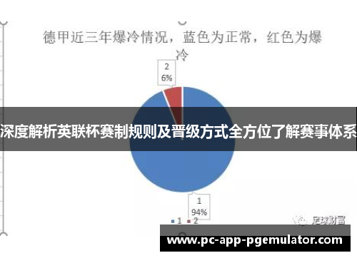 深度解析英联杯赛制规则及晋级方式全方位了解赛事体系 深度解析英联杯赛制规则及晋级方式全方位了解赛事体系