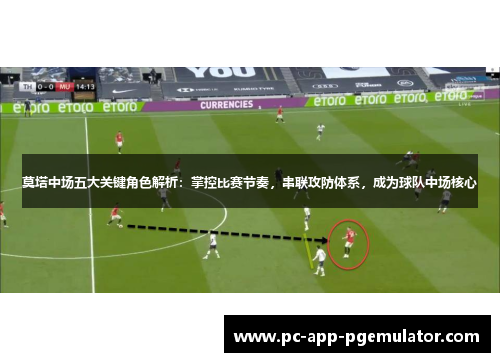 莫塔中场五大关键角色解析:掌控比赛节奏,串联攻防体系,成为球队中场核心 莫塔中场五大关键角色解析:掌控比赛节奏,串联攻防体系,成为球队中场核心