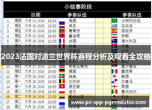 2023法国对波兰世界杯赛程分析及观看全攻略