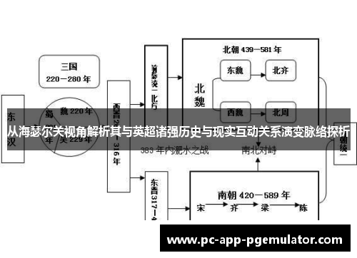 从海瑟尔关视角解析其与英超诸强历史与现实互动关系演变脉络探析