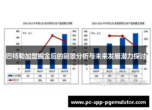 巴特勒加盟掘金后的前景分析与未来发展潜力探讨