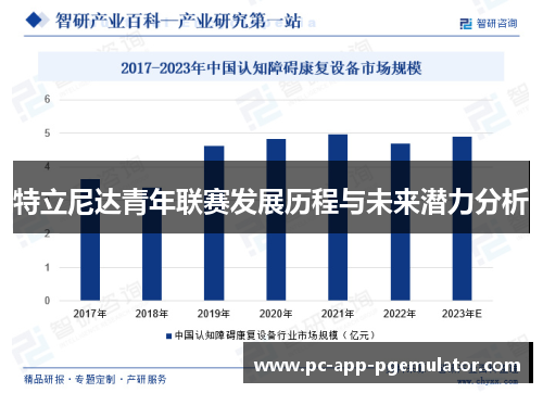 特立尼达青年联赛发展历程与未来潜力分析