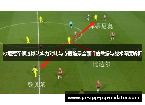 欧冠冠军候选球队实力对比与夺冠前景全面评估数据与战术深度解析 欧冠冠军候选球队实力对比与夺冠前景全面评估数据与战术深度解析