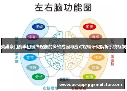 英超豪门赛季初慢热现象的多维成因与应对逻辑研究解析系统框架 英超豪门赛季初慢热现象的多维成因与应对逻辑研究解析系统框架
